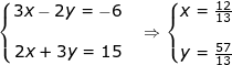 \dpi{100} \fn_jvn \small \left\{\begin{matrix} 3x-2y=-6 & \\ & \\ 2x+3y=15 & \end{matrix}\right. \Rightarrow \left\{\begin{matrix} x=\frac{12}{13} & \\ & \\ y=\frac{57}{13} & \end{matrix}\right.